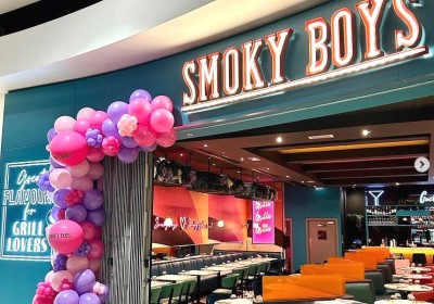 Balloon Displays